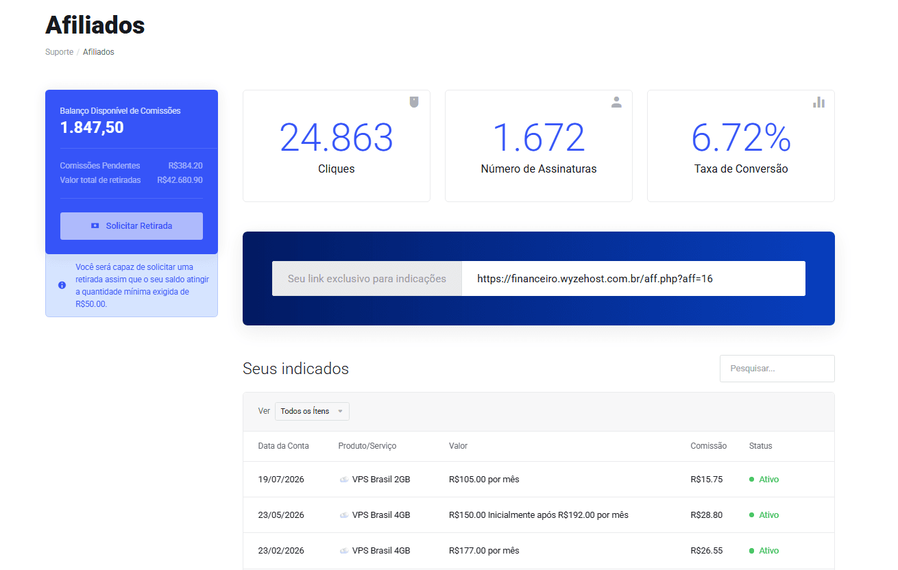 Painel de afiliados da WyzeHost